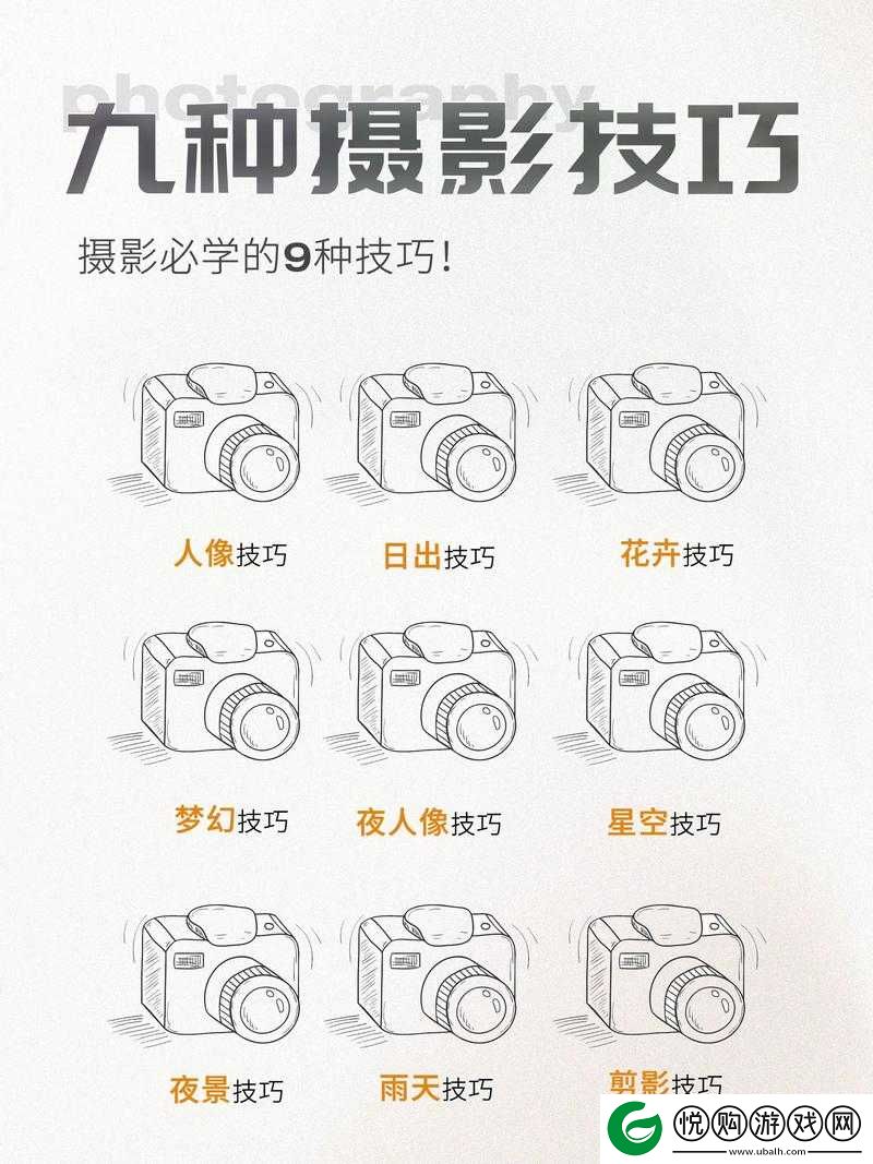 摄影艺术入门指南