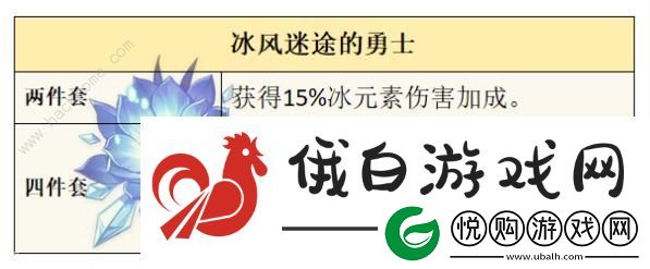 原神莱欧斯利圣遗物搭配推荐