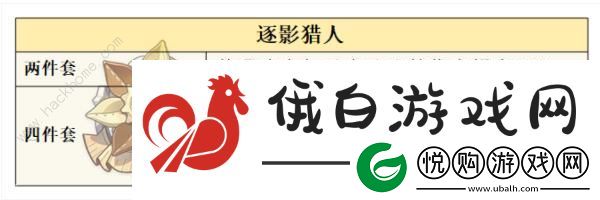 原神莱欧斯利圣遗物搭配推荐