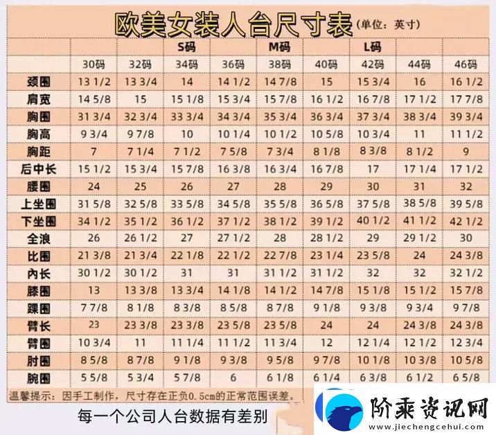深入解析欧美尺码日本尺码专线美国的差异与选择