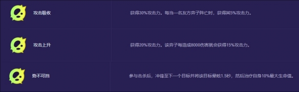金铲铲之战s13安蓓萨异变如何搭配