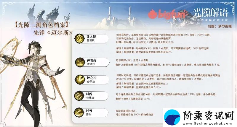 光隙解语迈尔斯怎么样