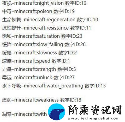 “Dota2指令大全