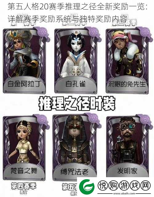 第五人格20赛季推理之径全新奖励一览