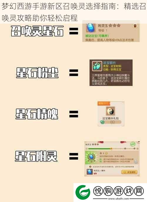 梦幻西游手游新区召唤灵选择指南