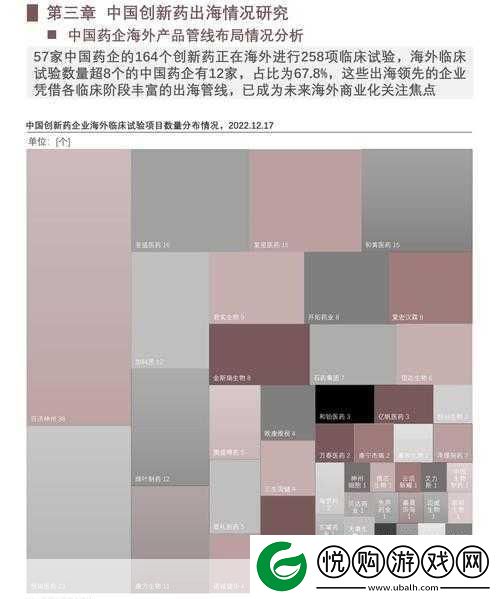 亚1州区2区3区4区产品