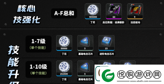 绝区零青衣技能升级顺序攻略
