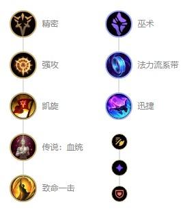 s12厄运小姐出装天赋及连招