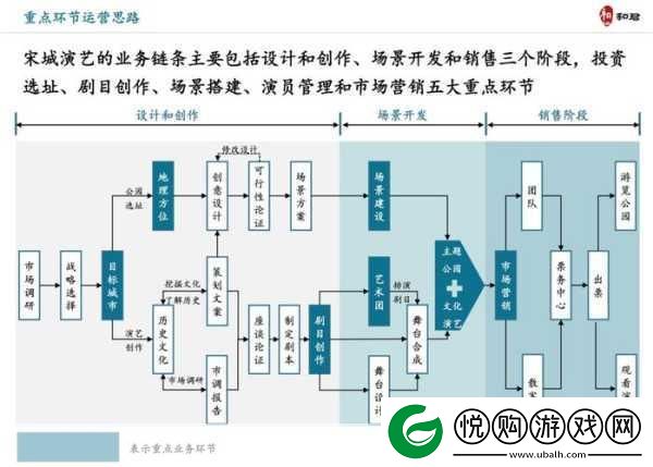 亚1州区2区3区4区产品