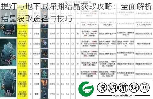提灯与地下城深渊结晶获取攻略