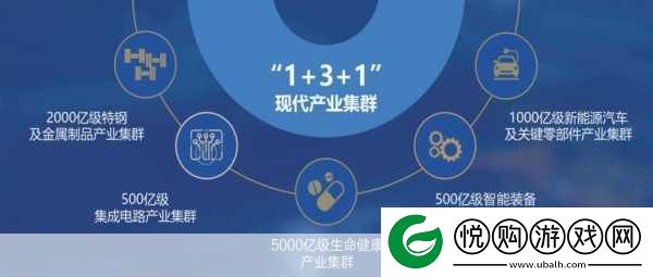 是收集JY系统