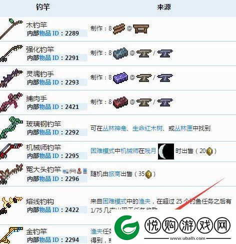 2023泰拉瑞亚钓鱼竿排行榜