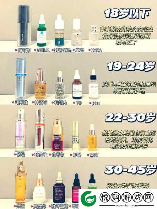 久久一区二区三区精华液使用方法已经免费观看了