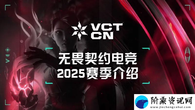 VCT