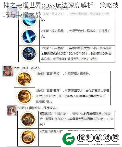 神之荣耀世界boss玩法深度解析