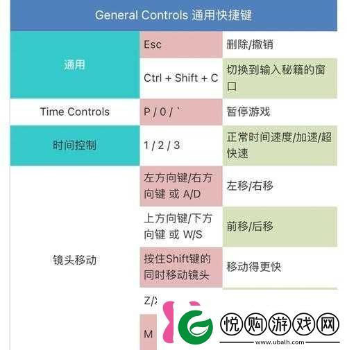 模拟人生4如何进行中文设置详细步骤与方法介绍