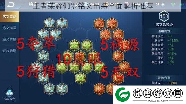 王者荣耀伽罗铭文出装全面解析推荐