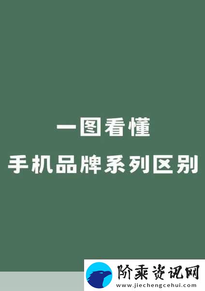 精产国品一二三产品区别手机