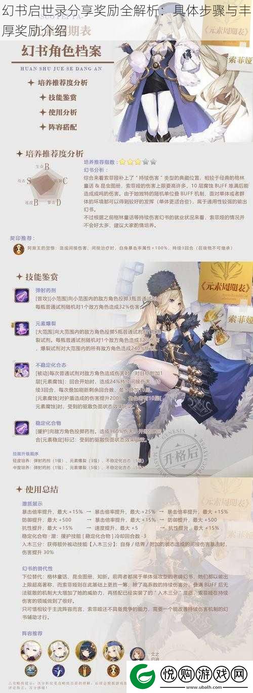幻书启世录分享奖励全解析