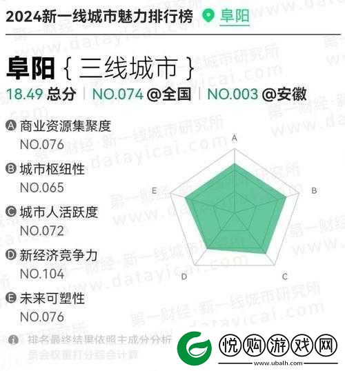 国内精品一线二线三线黄