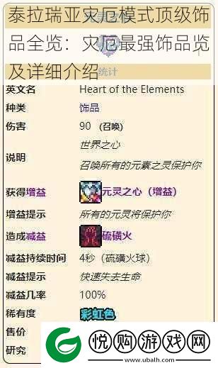 泰拉瑞亚灾厄模式顶级饰品全览