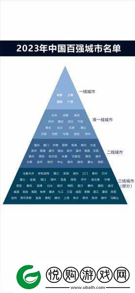 一线二线三线天堂