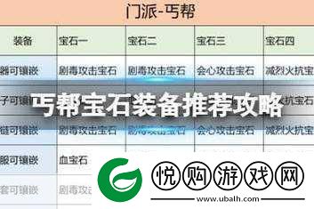 天龙八部2飞龙战天攻击装备宝石搭配全攻略