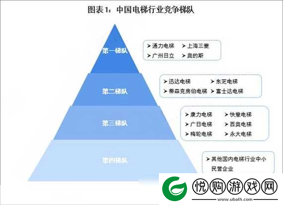 亚洲一线产区二线产区区别在哪儿