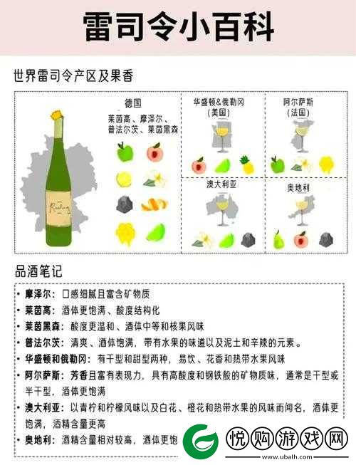999精产国品一二三产区区别