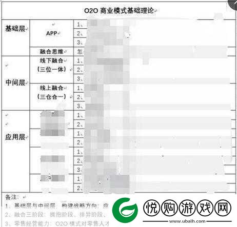 无人区码一码二码三码