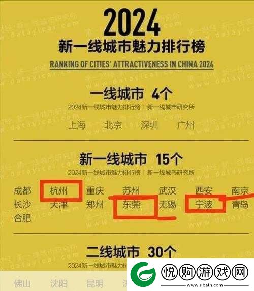 国内精品一线二线三线黄