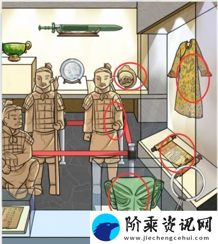 疯狂梗传离谱博物馆把博物馆价格打下来通关攻略一览