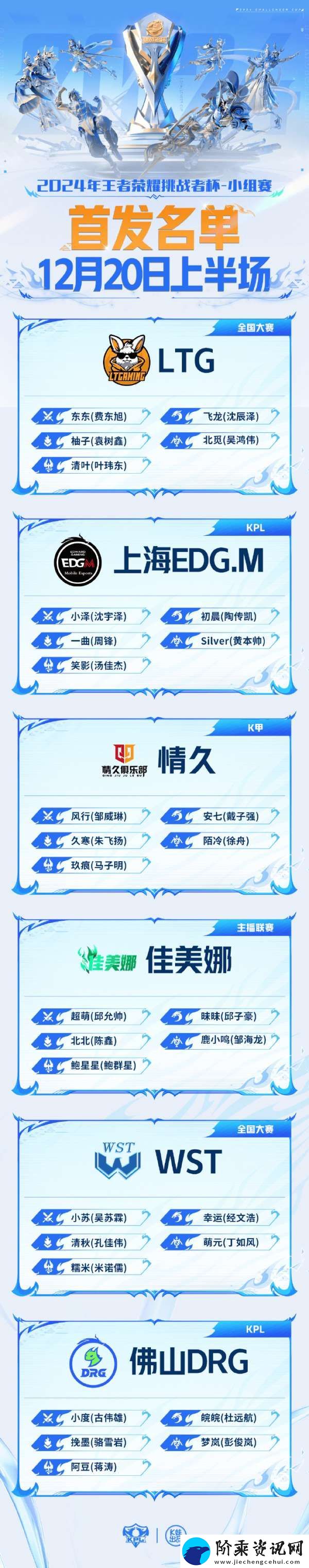 EDGM生死战