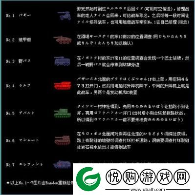 重装机兵2R大破坏密码