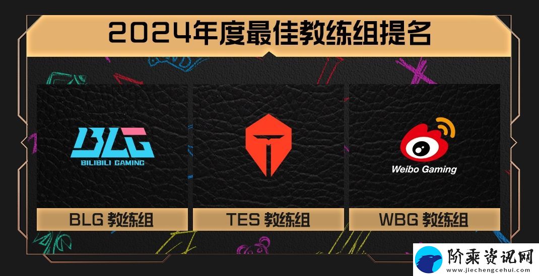年度最佳教练组提名