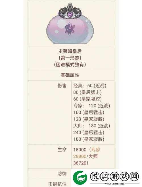 泰拉瑞亚冒险深度指南，全面揭秘史莱姆王的神秘召唤之道