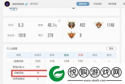 LOL定位赛如何计算段位