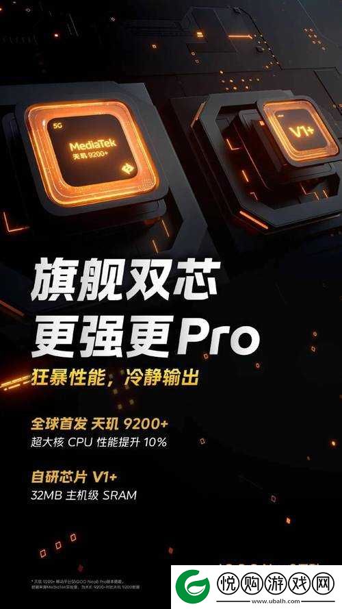 iQOO Neo8 Pro 震撼发布