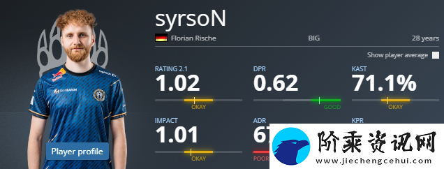HLTV爆料