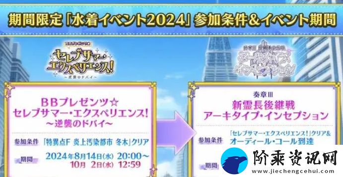 fgo日服2024年泳装活动怎么玩