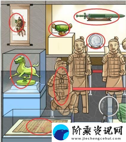 疯狂梗传离谱博物馆把博物馆价格打下来通关攻略一览