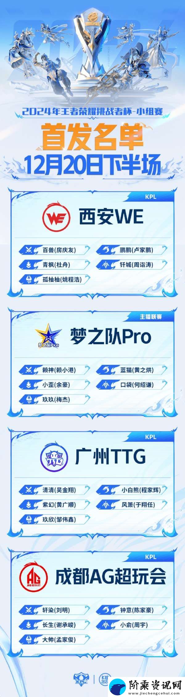 EDGM生死战