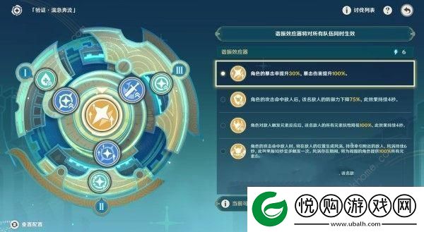 原神4.8导能原盘第二天怎么过验证湍急奔流满奖励阵容搭配攻略