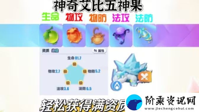 蛋仔派对8月15日艾比擂台3V3模式怎么玩