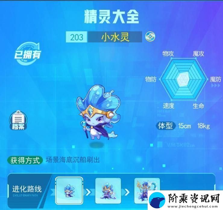 超级精灵手表小水灵图鉴