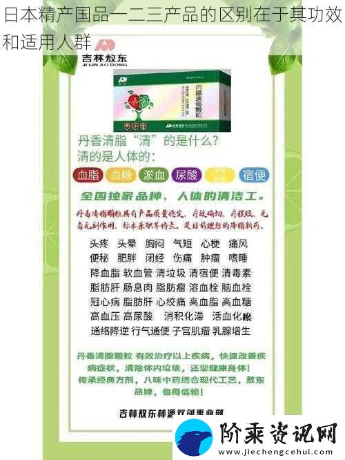 日本精产国品一二三产品的区别在于其功效和适用人群