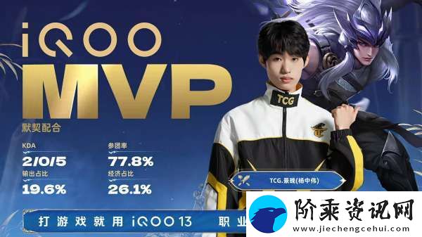 TCG