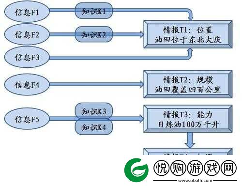 国产妇女体内**汇编相关内容的深入探讨与分析