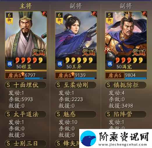 三国志战略版立异盾阵容攻略