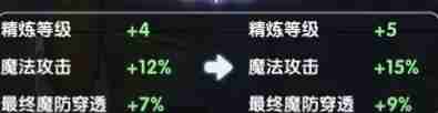 仙境传说新启航如何升级装备
